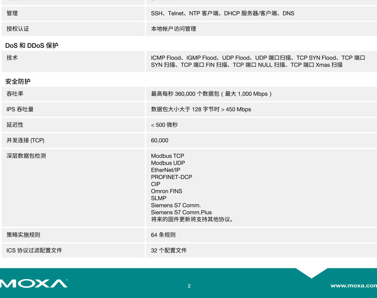 MOXA摩莎IEF-G9010 系列8 GbE 铜端口 + 2 GbE SFP 多端口工业入侵防御系统（IPS）设备