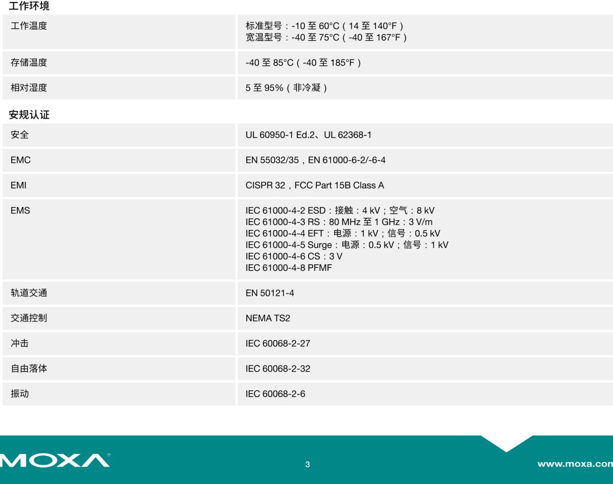 MOXA摩莎IEF-G9010 系列8 GbE 铜端口 + 2 GbE SFP 多端口工业入侵防御系统（IPS）设备