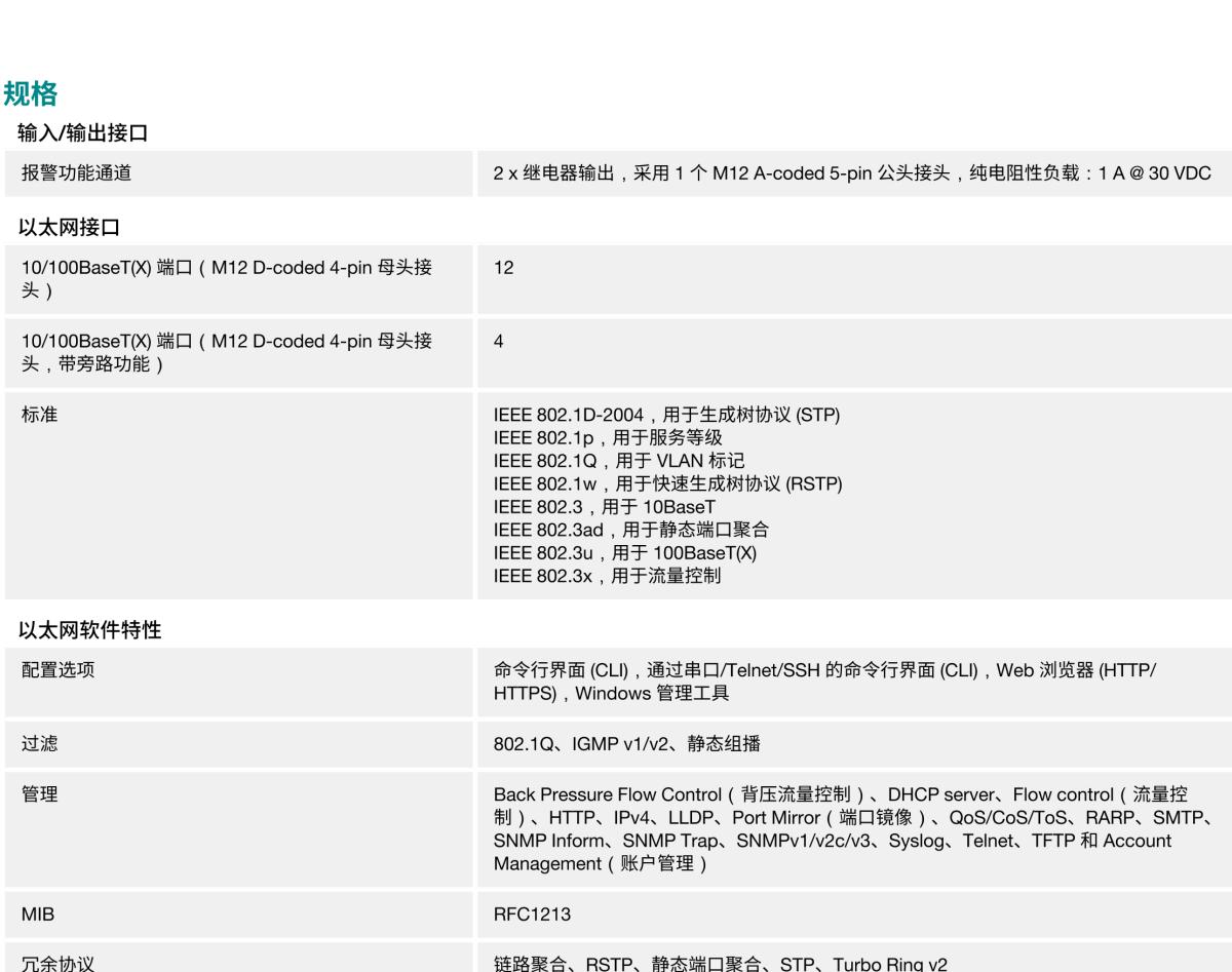 MOXA摩莎TN-5900 系列EN 50155 16 端口 NAT 路由器