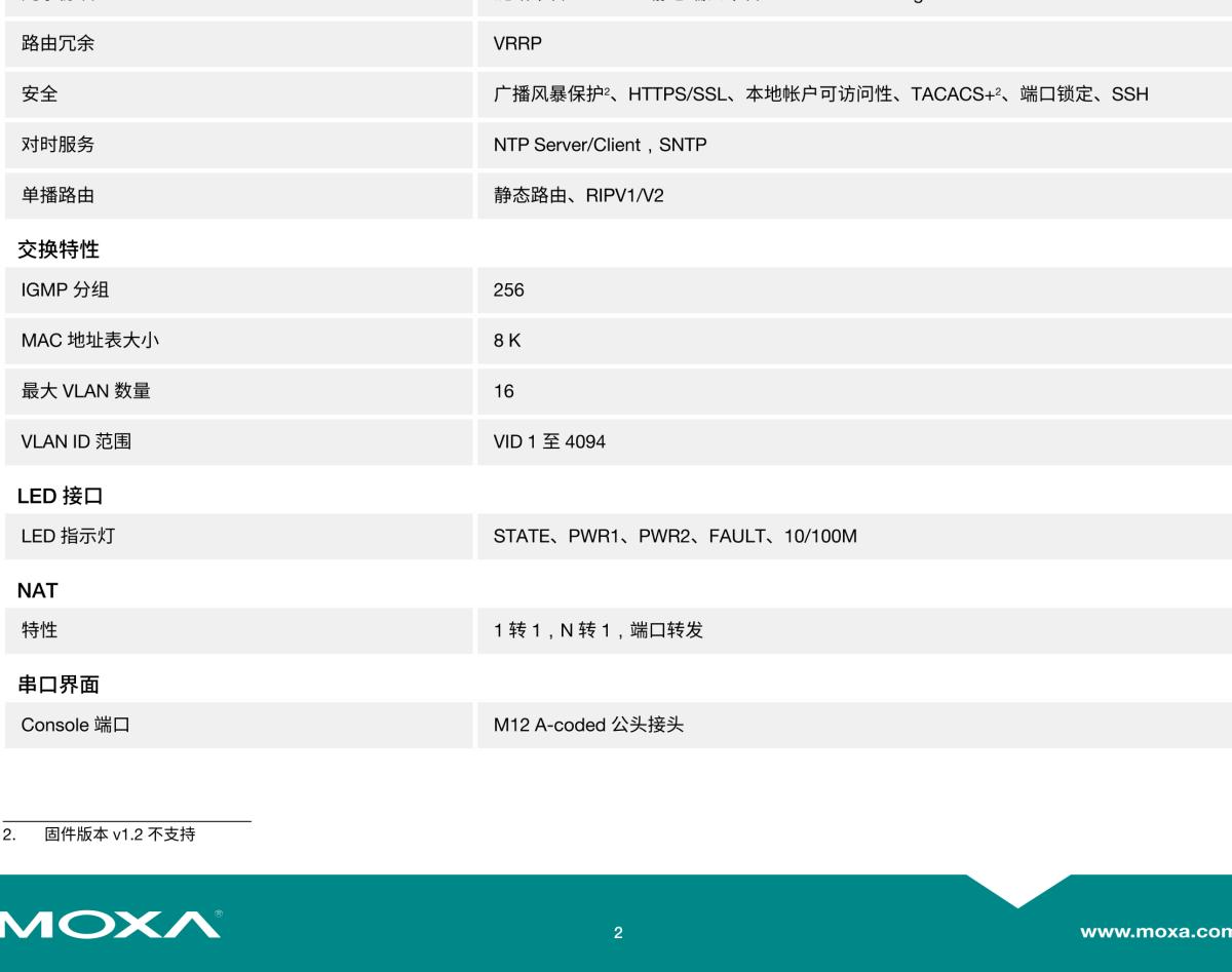 MOXA摩莎TN-5900 系列EN 50155 16 端口 NAT 路由器