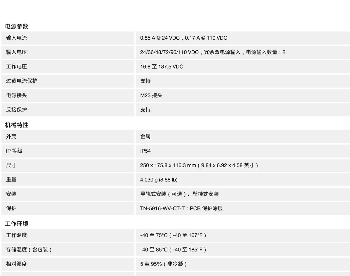 MOXA摩莎TN-5900 系列EN 50155 16 端口 NAT 路由器