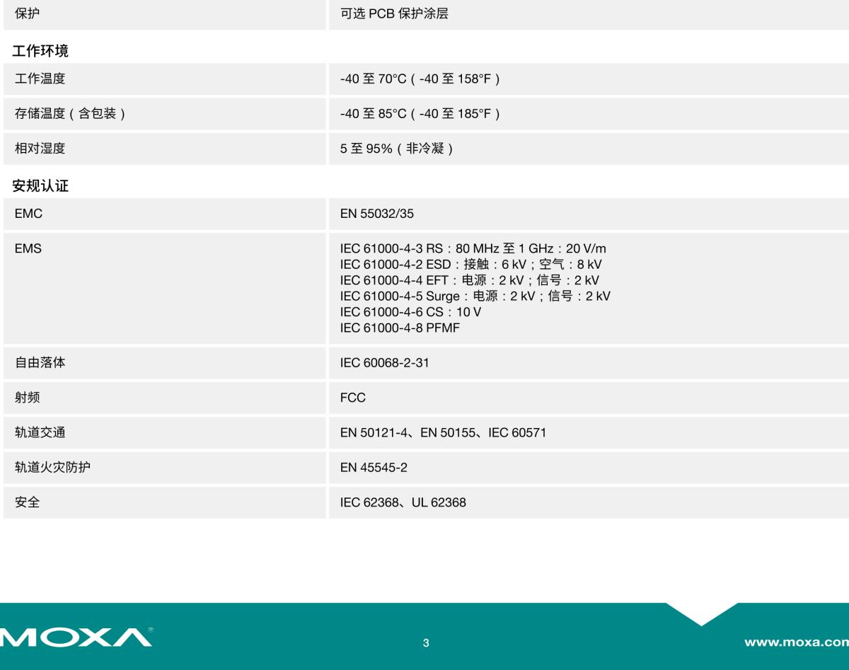 MOXA摩莎TN-4900 系列EN 50155 千兆安全路由器