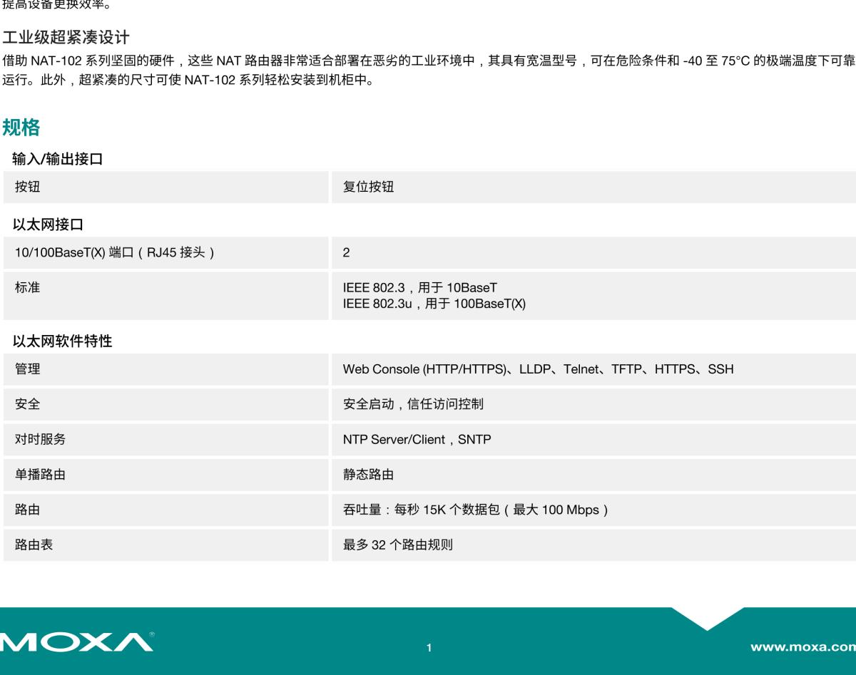 MOXA摩莎NAT-102 系列2 端口工业网络地址转换 (NAT) 路由器