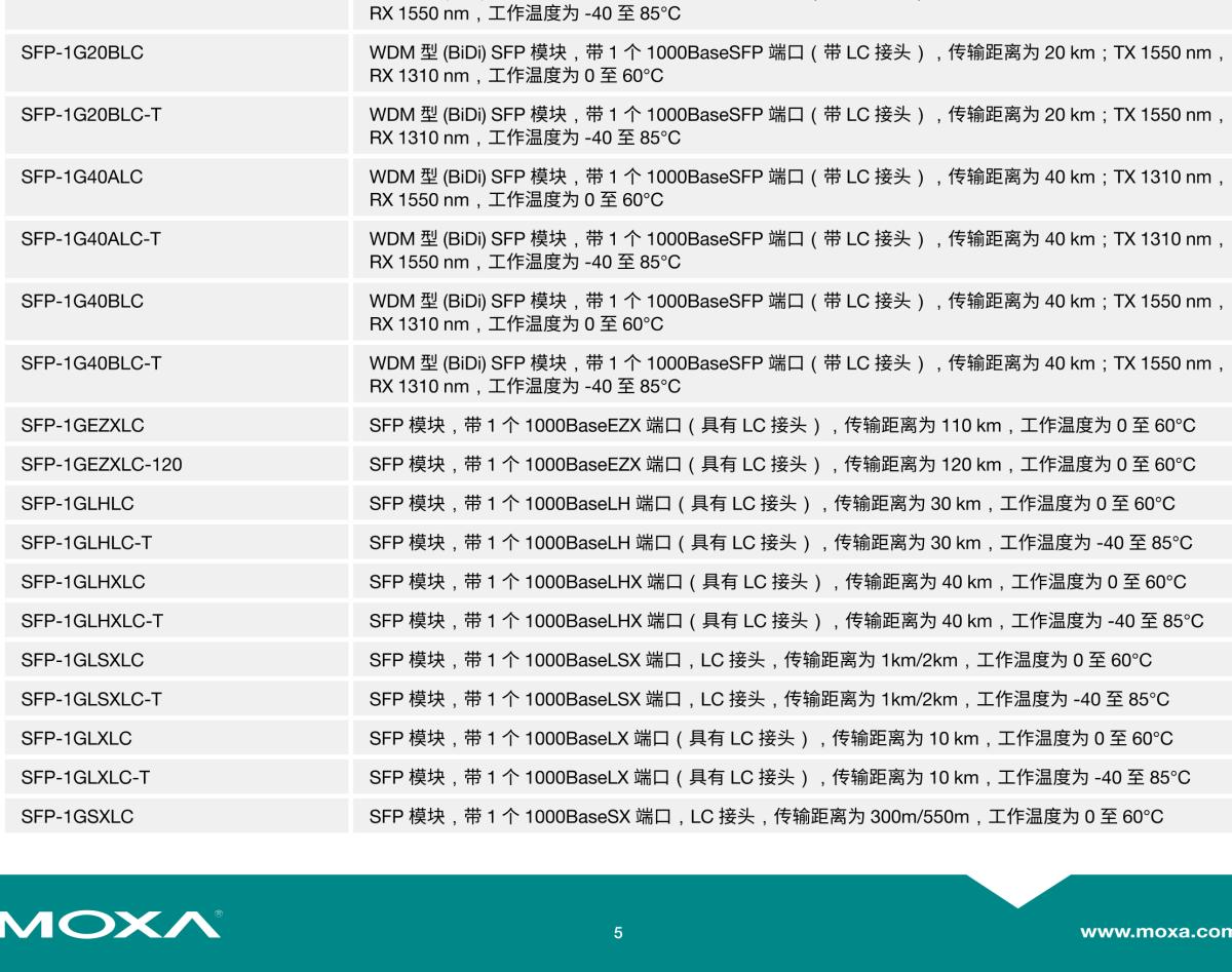 MOXA摩莎EDR-G9010 系列8 GbE 铜缆 + 2 GbE SFP 多端口工业安全路由器