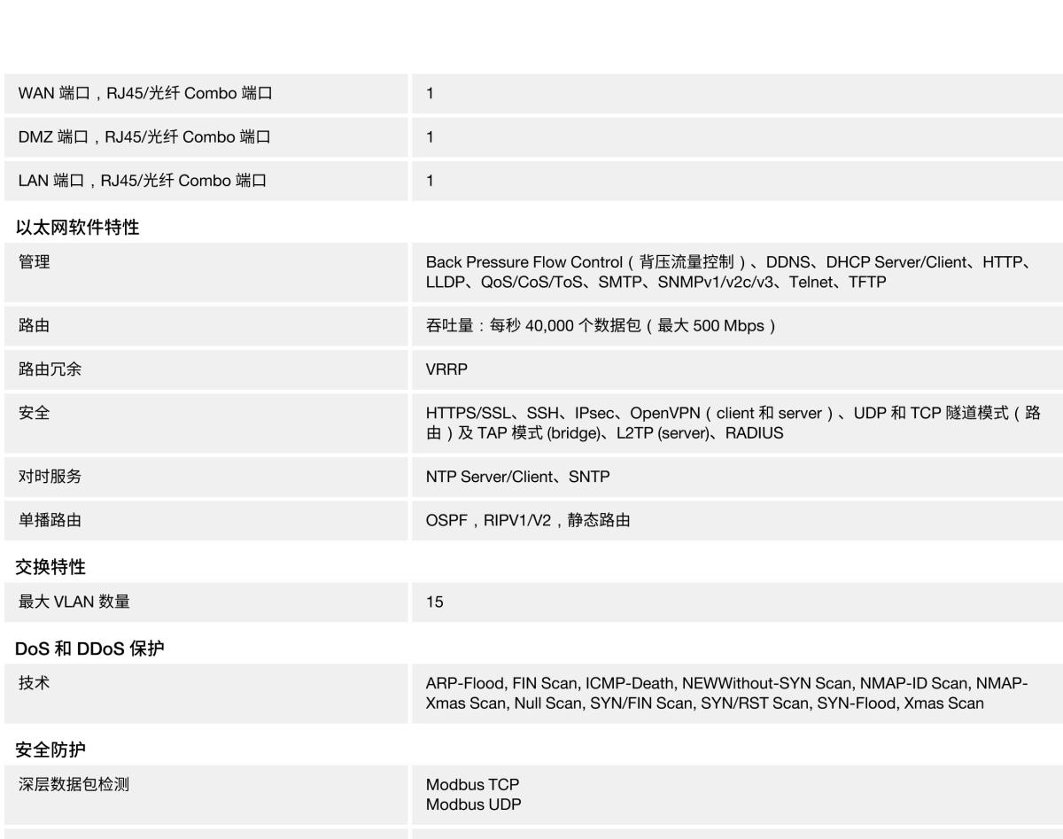 MOXA摩莎EDR-G903 系列集防火墙/NAT/VPN 于一体的工业安全路由器