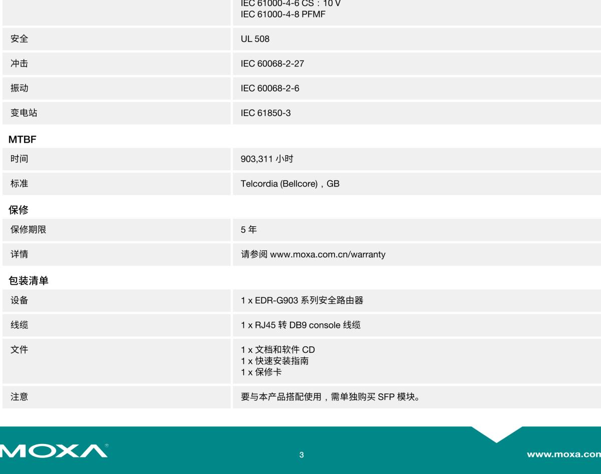 MOXA摩莎EDR-G903 系列集防火墙/NAT/VPN 于一体的工业安全路由器