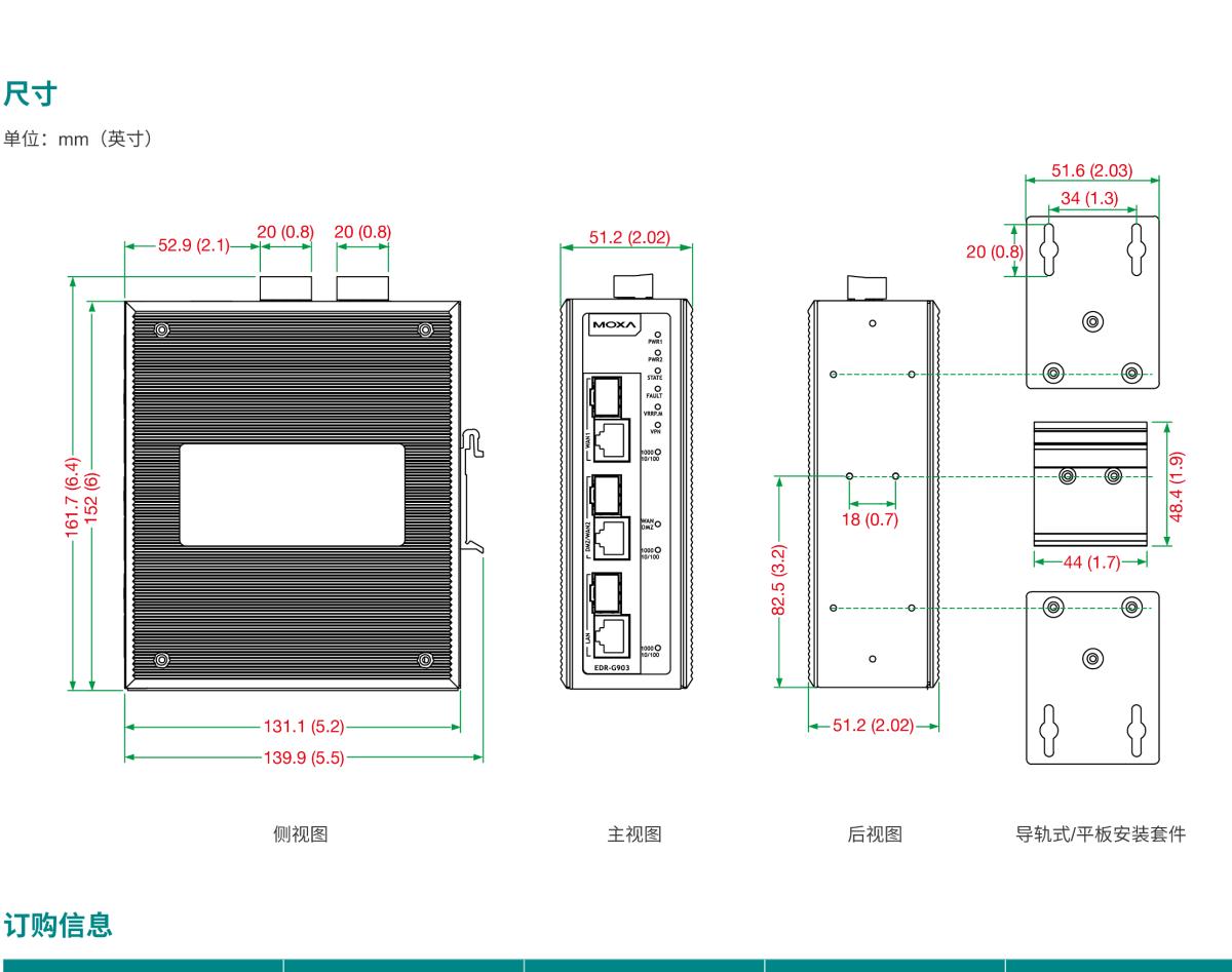 MOXA摩莎EDR-G903 系列集防火墙/NAT/VPN 于一体的工业安全路由器