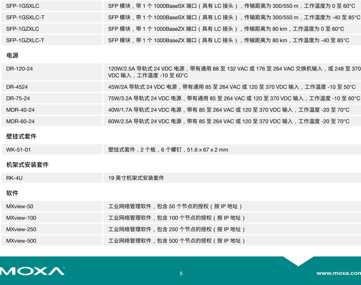 MOXA摩莎EDR-G903 系列集防火墙/NAT/VPN 于一体的工业安全路由器