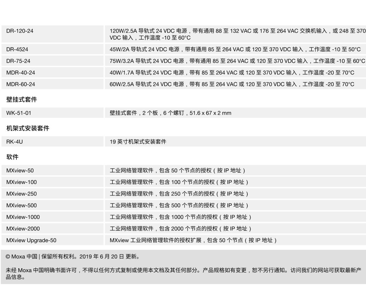 MOXA摩莎EDR-G902 系列集防火墙/NAT/VPN 于一体的工业安全路由器