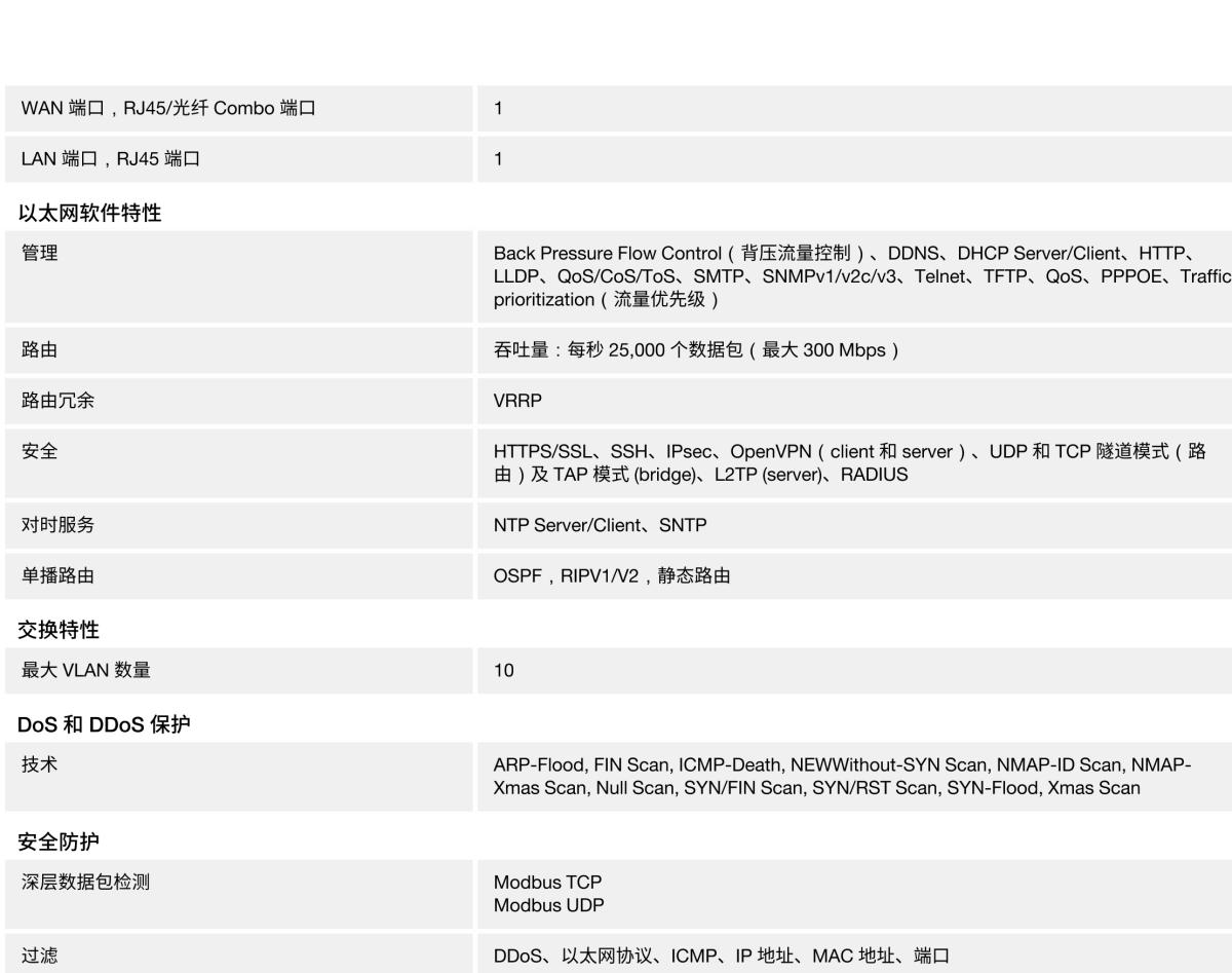 MOXA摩莎EDR-G902 系列集防火墙/NAT/VPN 于一体的工业安全路由器