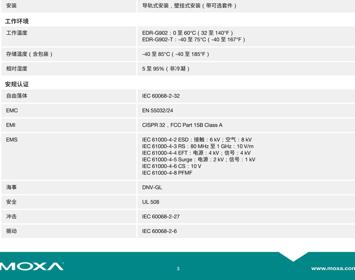 MOXA摩莎EDR-G902 系列集防火墙/NAT/VPN 于一体的工业安全路由器