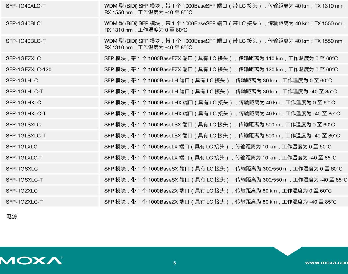 MOXA摩莎EDR-G902 系列集防火墙/NAT/VPN 于一体的工业安全路由器