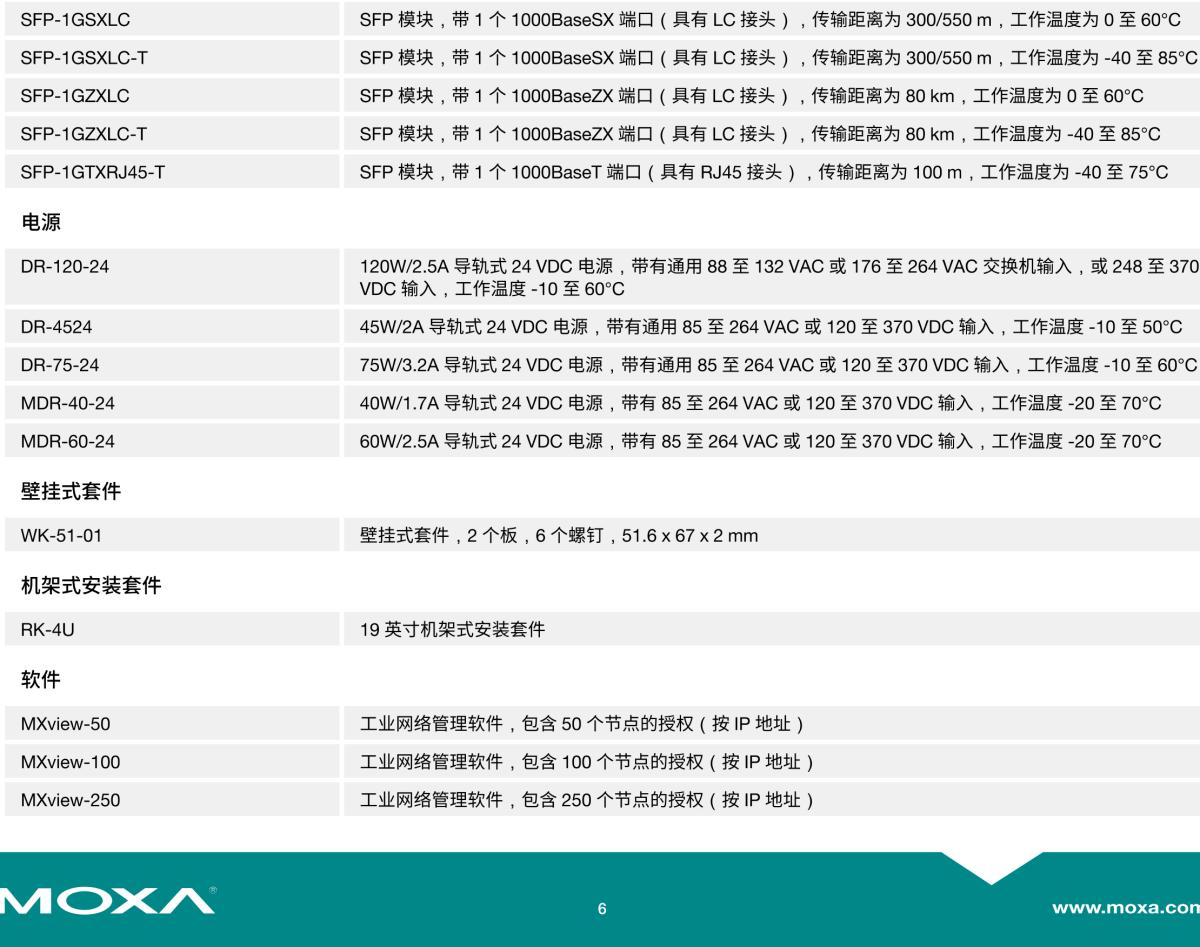 MOXA摩莎EDR-810 系列8+2G 多端口工业安全路由器，集交换机/防火墙/NAT/VPN 一体