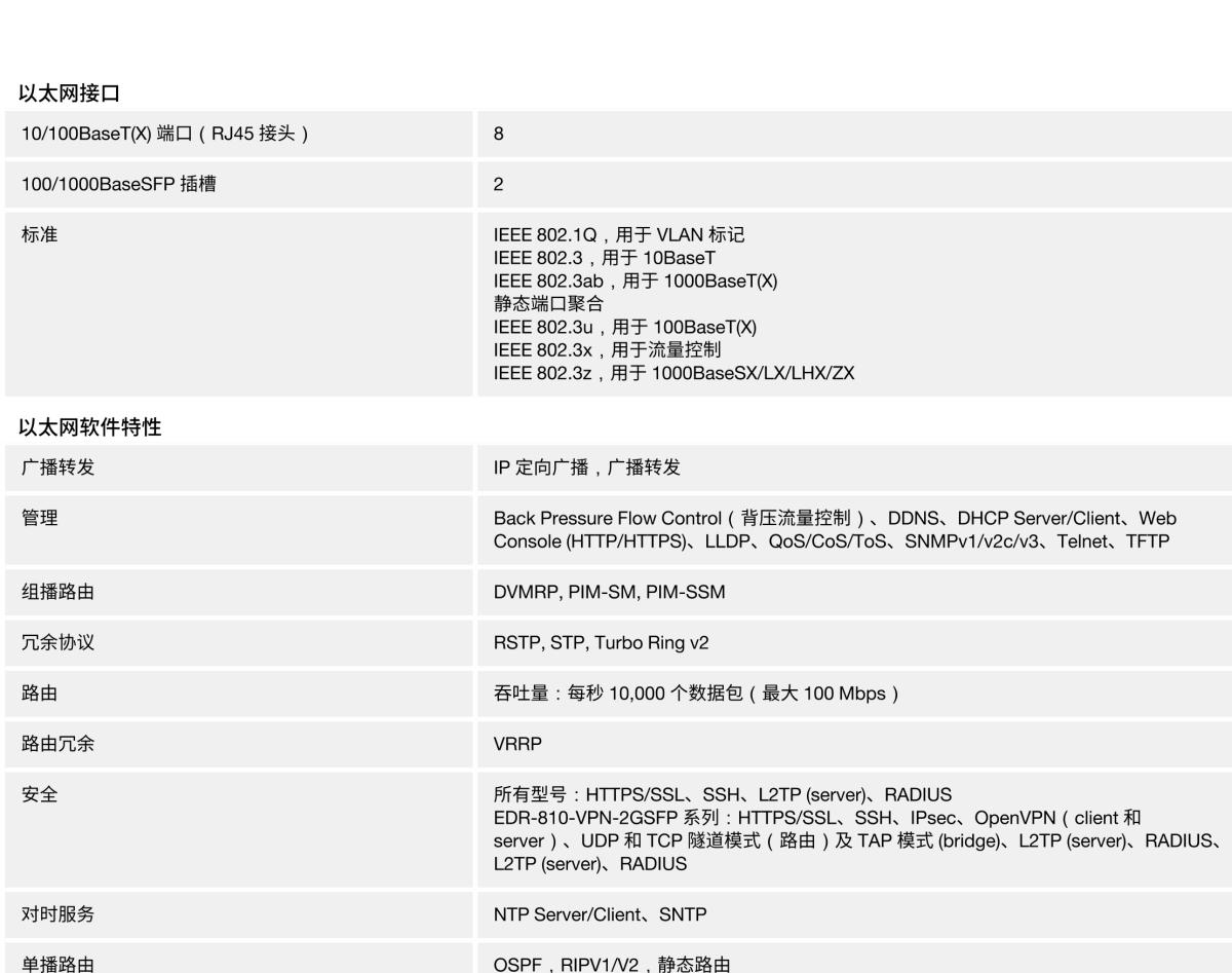 MOXA摩莎EDR-810 系列8+2G 多端口工业安全路由器，集交换机/防火墙/NAT/VPN 一体