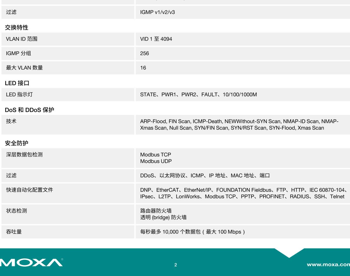 MOXA摩莎EDR-810 系列8+2G 多端口工业安全路由器，集交换机/防火墙/NAT/VPN 一体