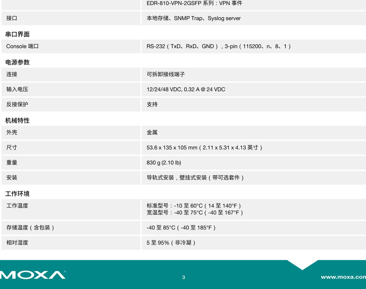 MOXA摩莎EDR-810 系列8+2G 多端口工业安全路由器，集交换机/防火墙/NAT/VPN 一体