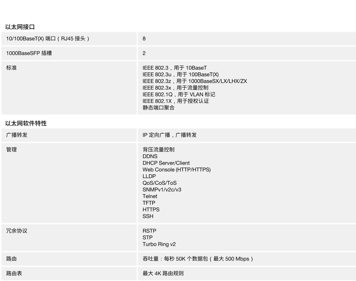 MOXA摩莎EDR-8010 系列8 FE 电口和 2 GbE SFP 多端口工业安全路由器