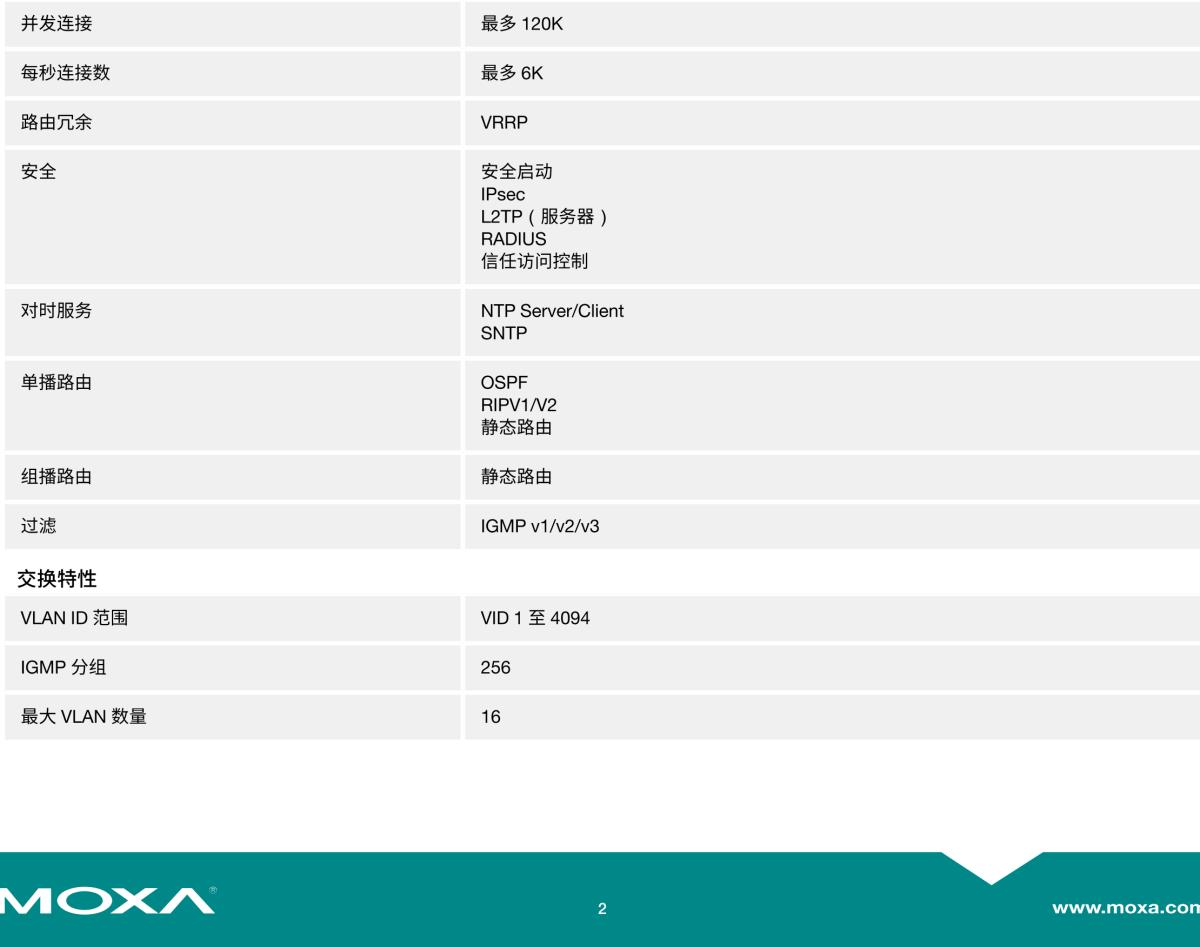 MOXA摩莎EDR-8010 系列8 FE 电口和 2 GbE SFP 多端口工业安全路由器