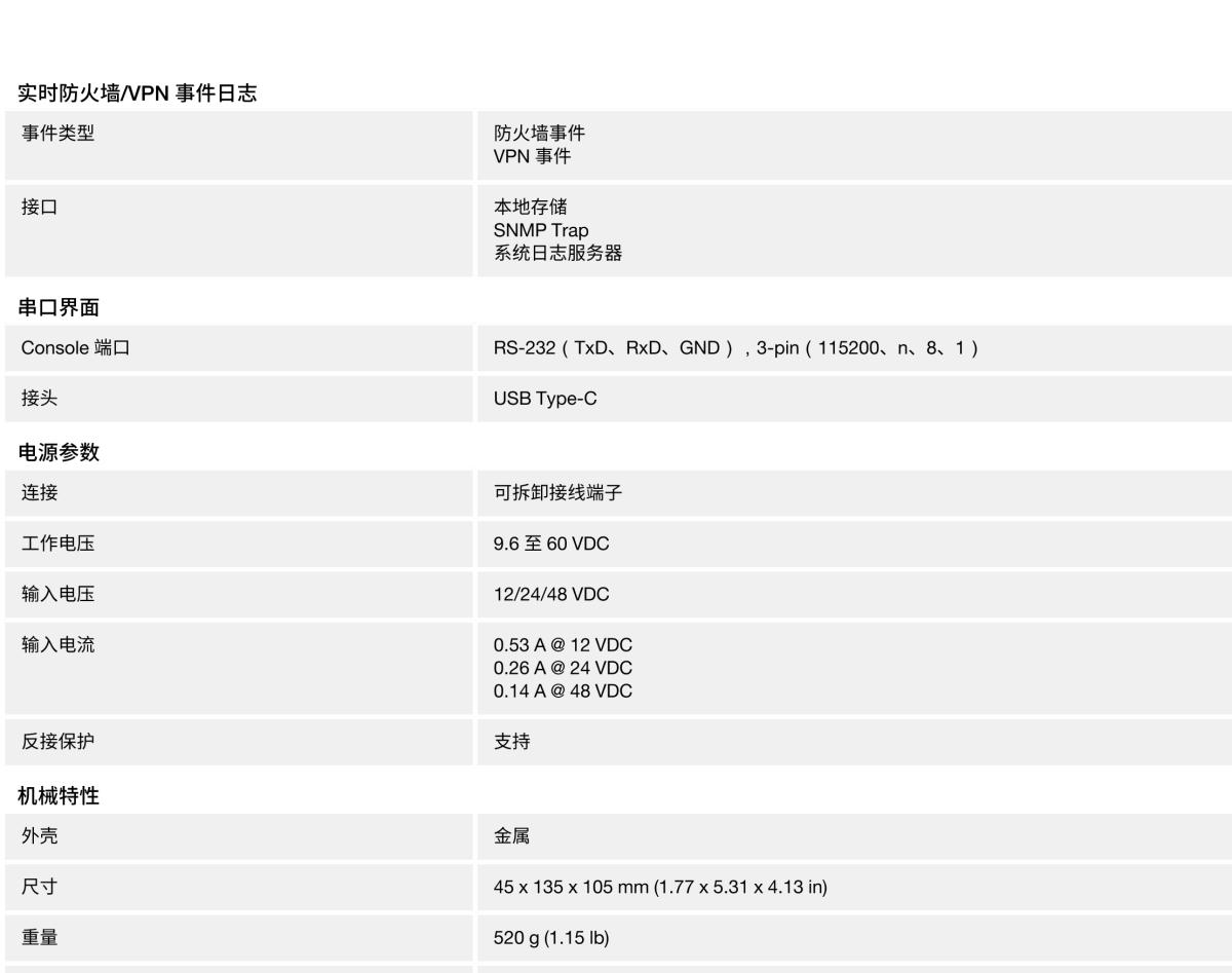 MOXA摩莎EDR-8010 系列8 FE 电口和 2 GbE SFP 多端口工业安全路由器