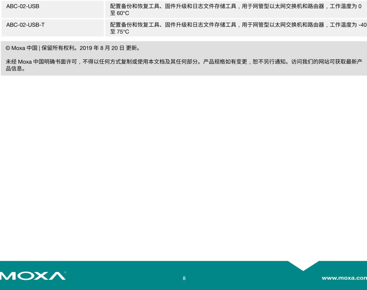 MOXA摩莎TAP-323 系列铁路轨旁双频 802.11n IP68 无线 AP