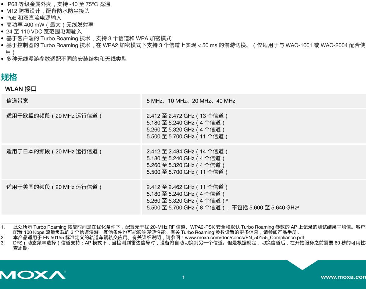 MOXA摩莎TAP-213 系列轨道车载 802.11n IP68 无线 AP/client