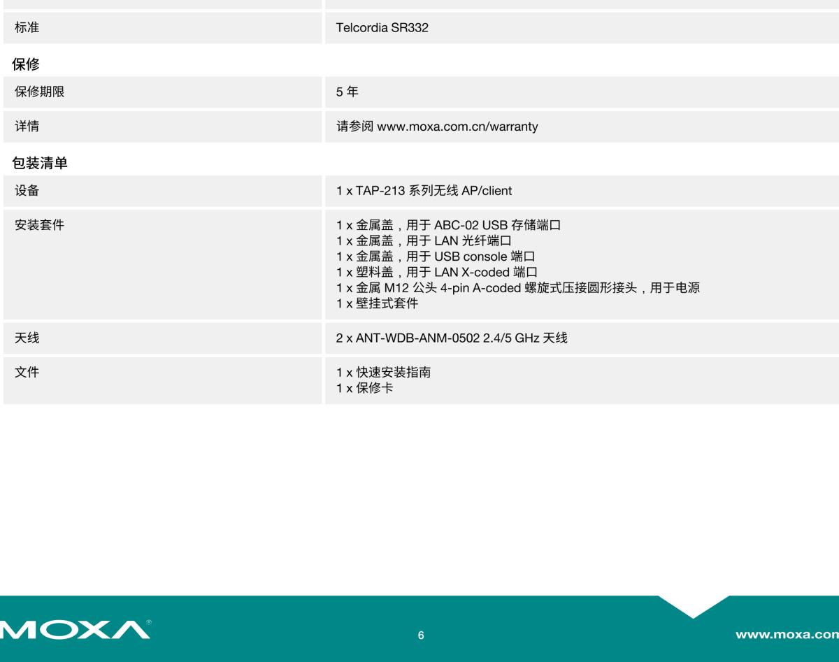 MOXA摩莎TAP-213 系列轨道车载 802.11n IP68 无线 AP/client