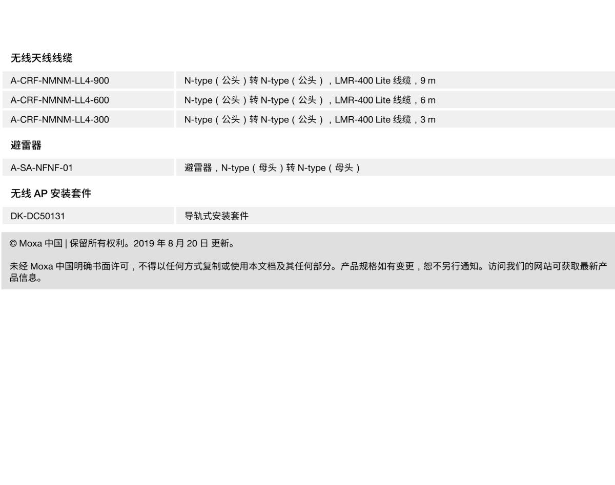 MOXA摩莎TAP-213 系列轨道车载 802.11n IP68 无线 AP/client