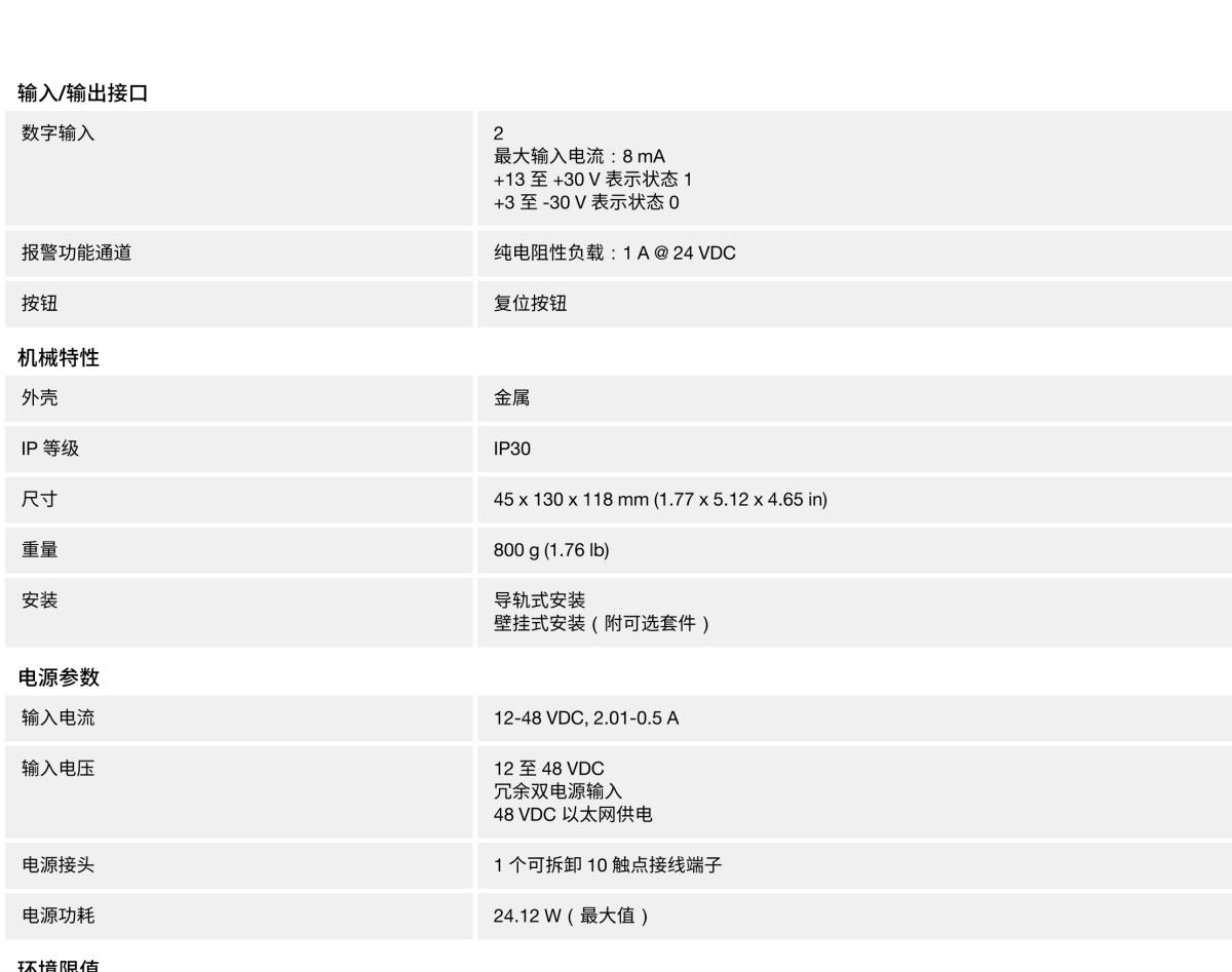 MOXA摩莎AWK-3251A-RCC 系列Wi-Fi 5 铁路无线接入点/客户端