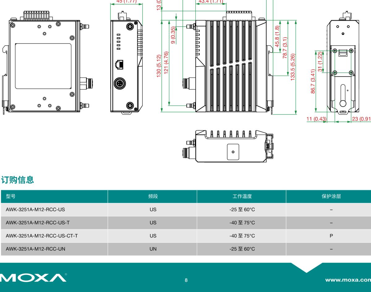 MOXA摩莎AWK-3251A-RCC 系列Wi-Fi 5 铁路无线接入点/客户端