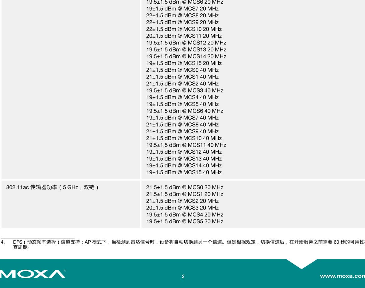 MOXA摩莎AWK-3251A-RCC 系列Wi-Fi 5 铁路无线接入点/客户端