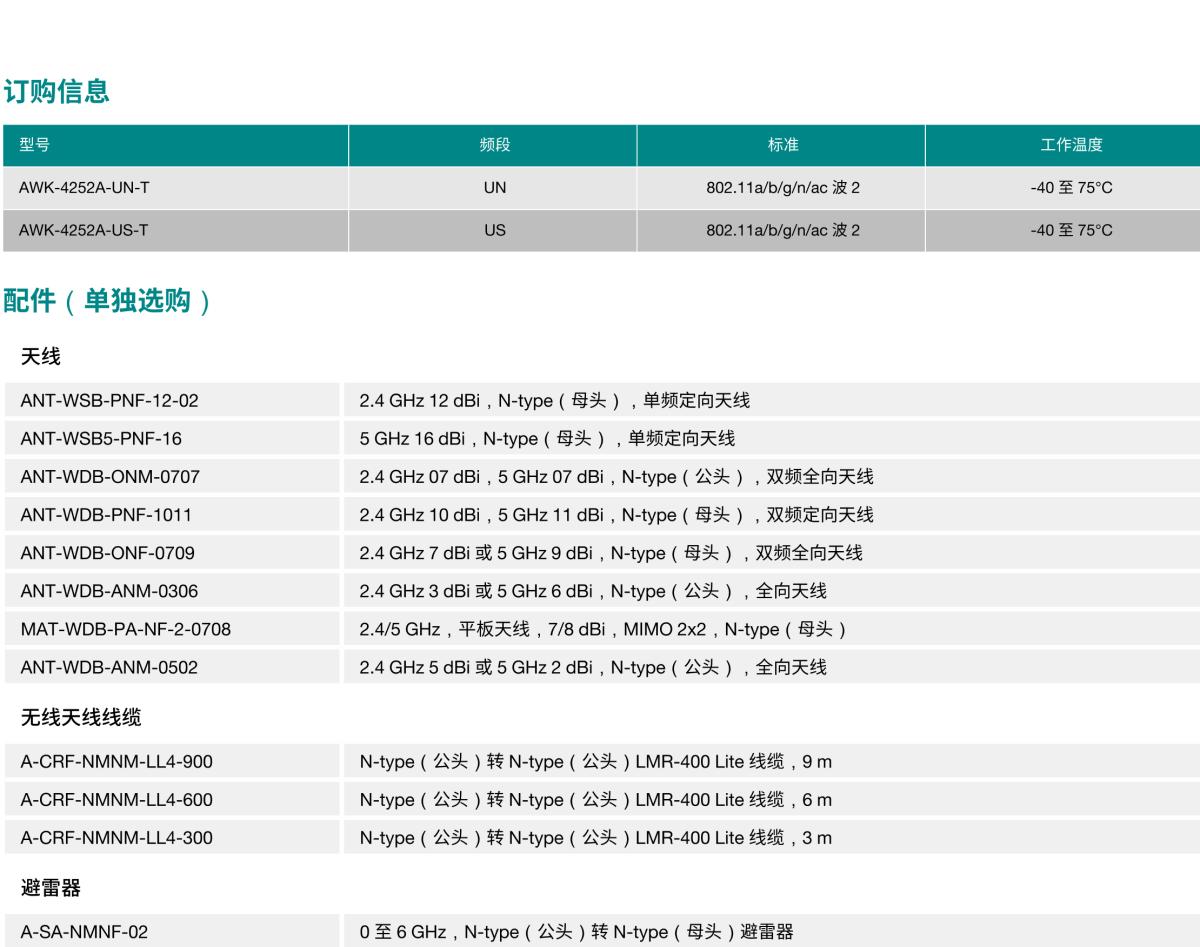 MOXA摩莎AWK-4252A 系列IEEE 802.11a/b/g/n/ac 户外工业无线 AP/bridge/client