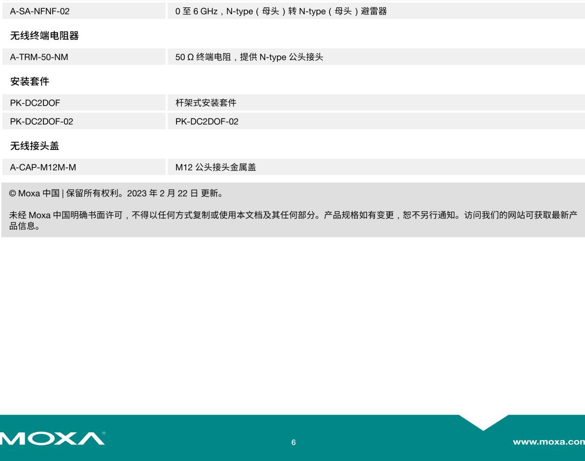 MOXA摩莎AWK-4252A 系列IEEE 802.11a/b/g/n/ac 户外工业无线 AP/bridge/client