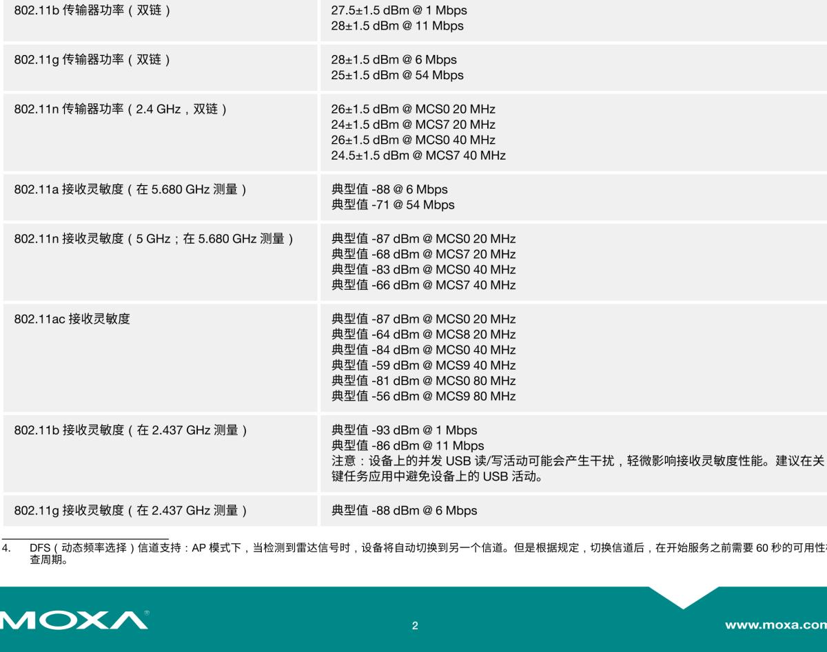 MOXA摩莎AWK-4252A 系列IEEE 802.11a/b/g/n/ac 户外工业无线 AP/bridge/client