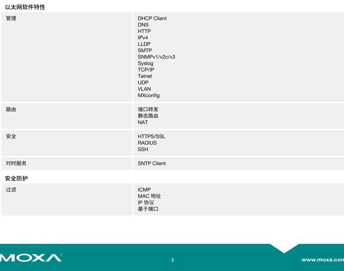 MOXA摩莎AWK-4252A 系列IEEE 802.11a/b/g/n/ac 户外工业无线 AP/bridge/client