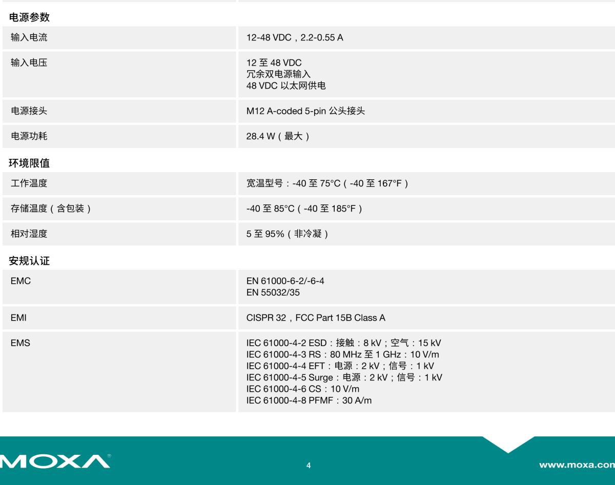 MOXA摩莎AWK-4252A 系列IEEE 802.11a/b/g/n/ac 户外工业无线 AP/bridge/client