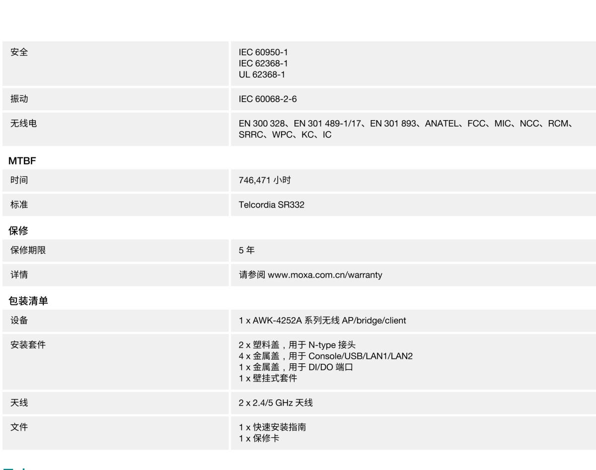 MOXA摩莎AWK-4252A 系列IEEE 802.11a/b/g/n/ac 户外工业无线 AP/bridge/client