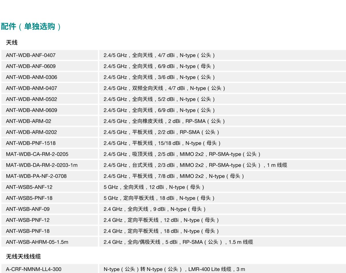 MOXA摩莎AWK-4131A 系列IEEE 802.11a/b/g/n 户外工业无线 AP/bridge/client