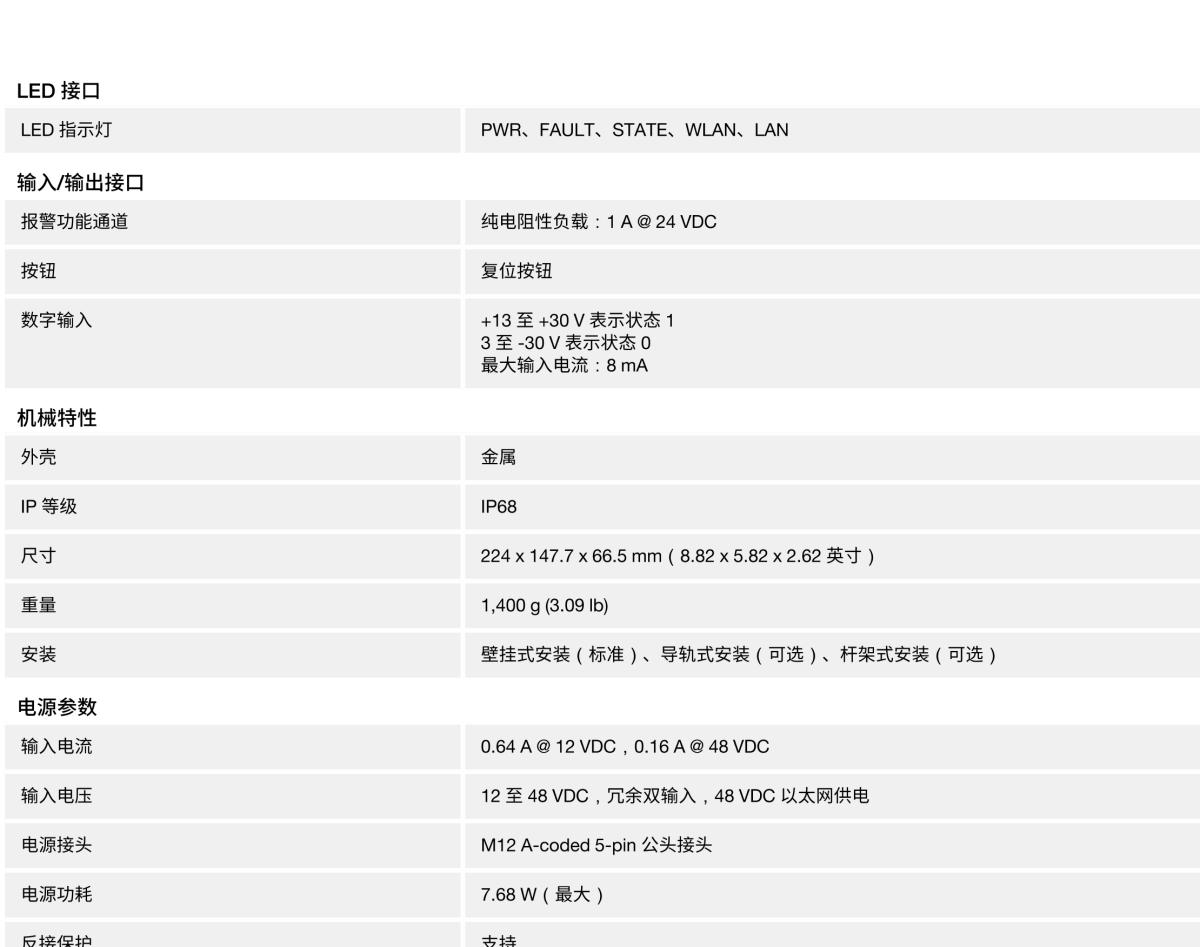 MOXA摩莎AWK-4131A 系列IEEE 802.11a/b/g/n 户外工业无线 AP/bridge/client