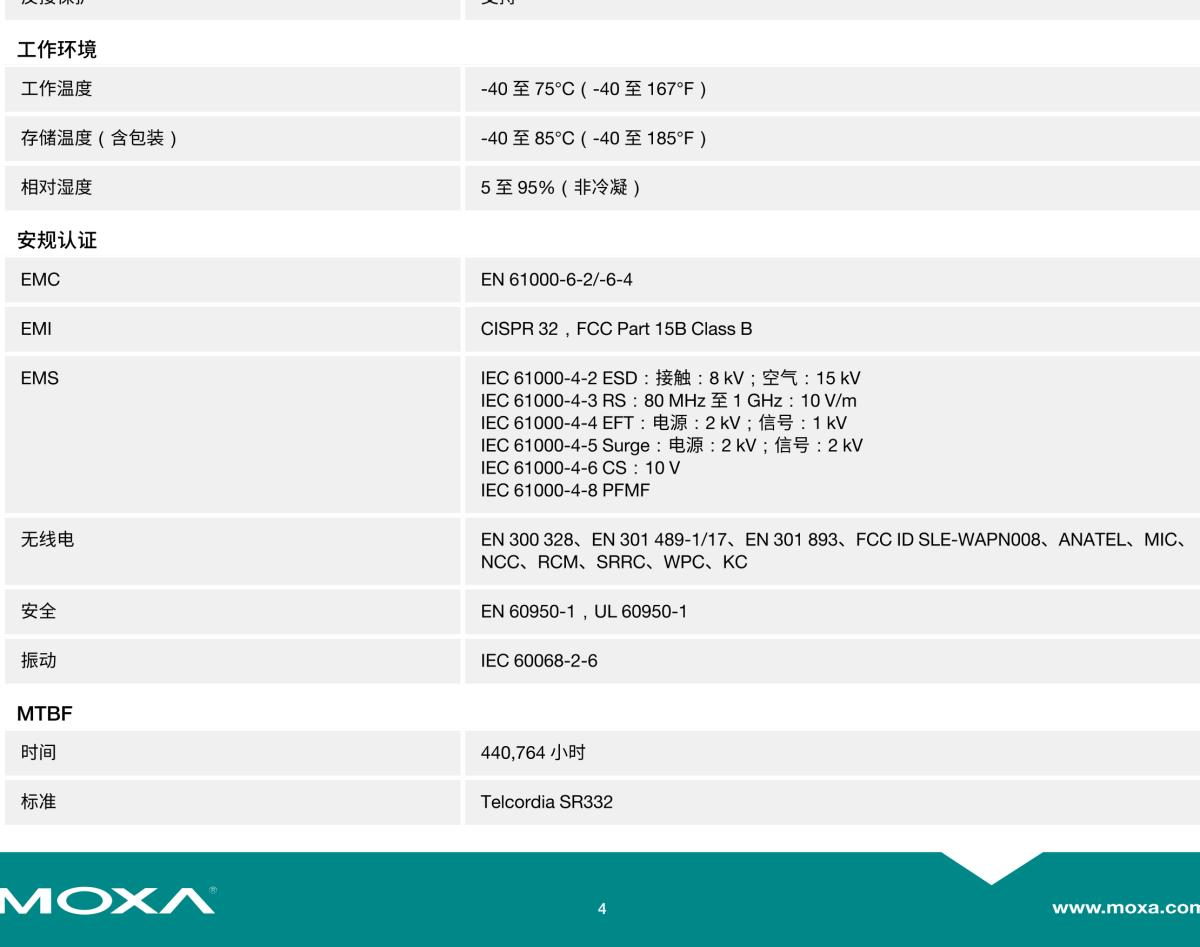 MOXA摩莎AWK-4131A 系列IEEE 802.11a/b/g/n 户外工业无线 AP/bridge/client