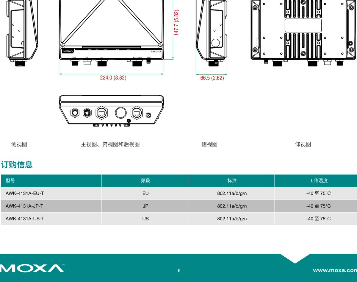 MOXA摩莎AWK-4131A 系列IEEE 802.11a/b/g/n 户外工业无线 AP/bridge/client