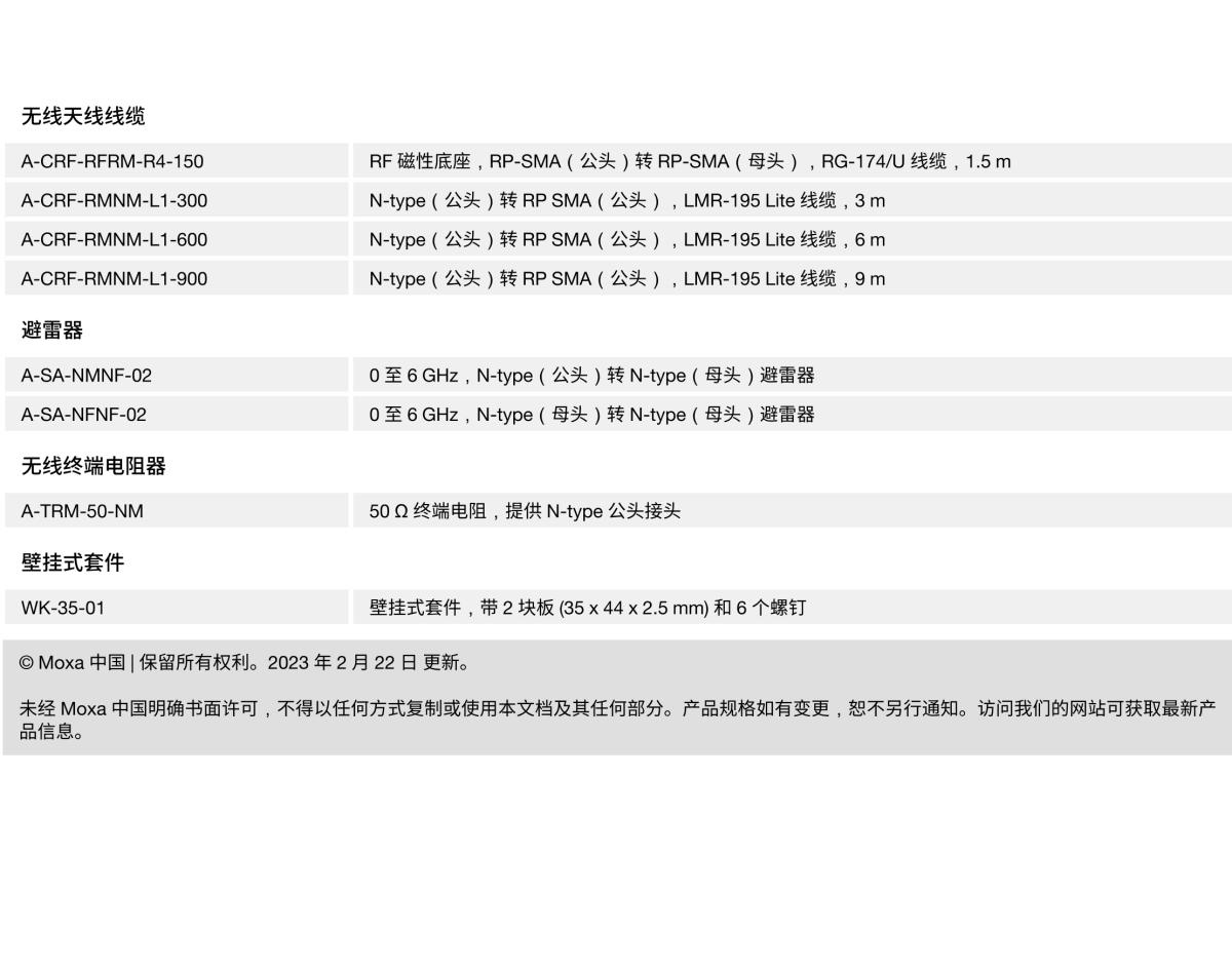 MOXA摩莎AWK-3252A 系列IEEE 802.11a/b/g/n/ac 工业无线 AP/bridge/client