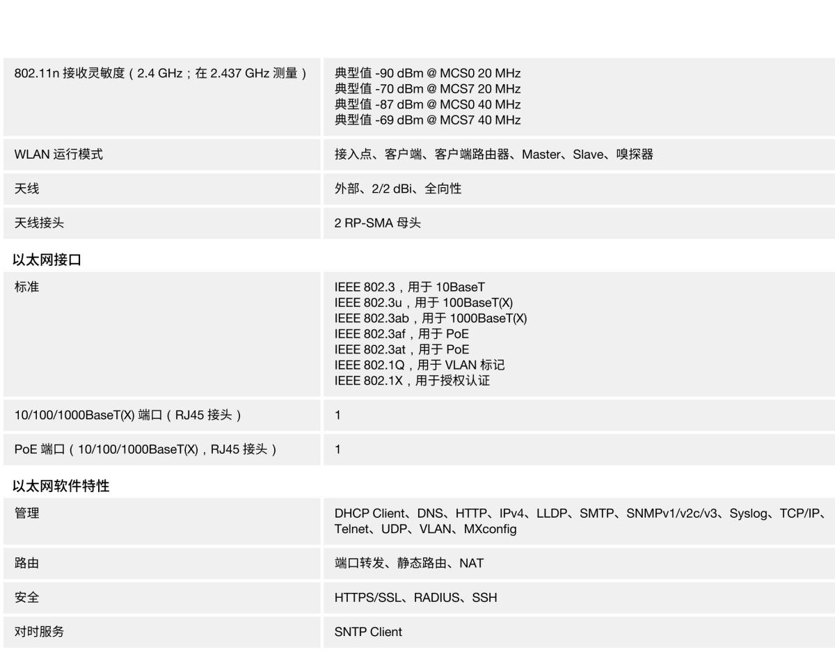 MOXA摩莎AWK-3252A 系列IEEE 802.11a/b/g/n/ac 工业无线 AP/bridge/client