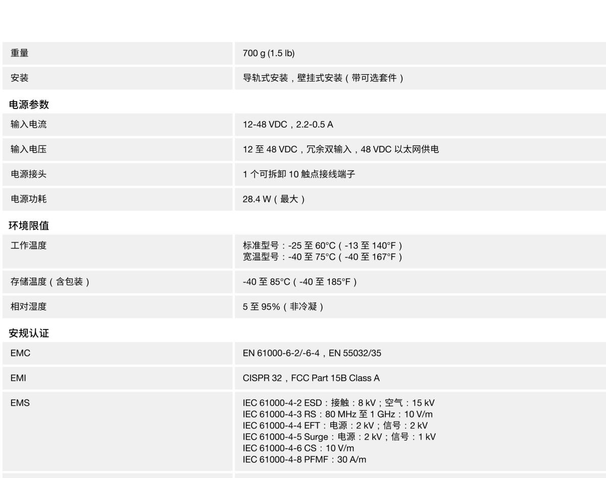 MOXA摩莎AWK-3252A 系列IEEE 802.11a/b/g/n/ac 工业无线 AP/bridge/client