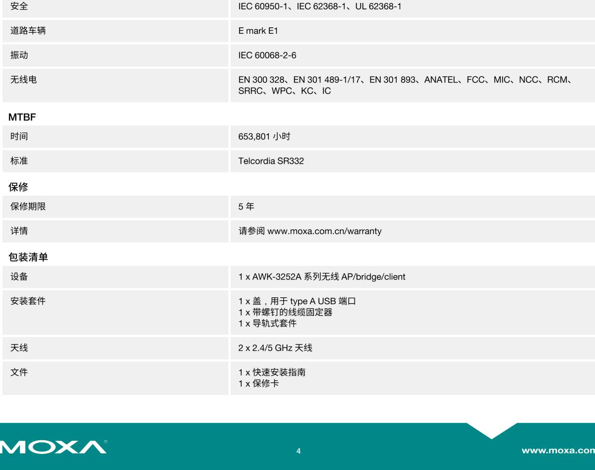 MOXA摩莎AWK-3252A 系列IEEE 802.11a/b/g/n/ac 工业无线 AP/bridge/client