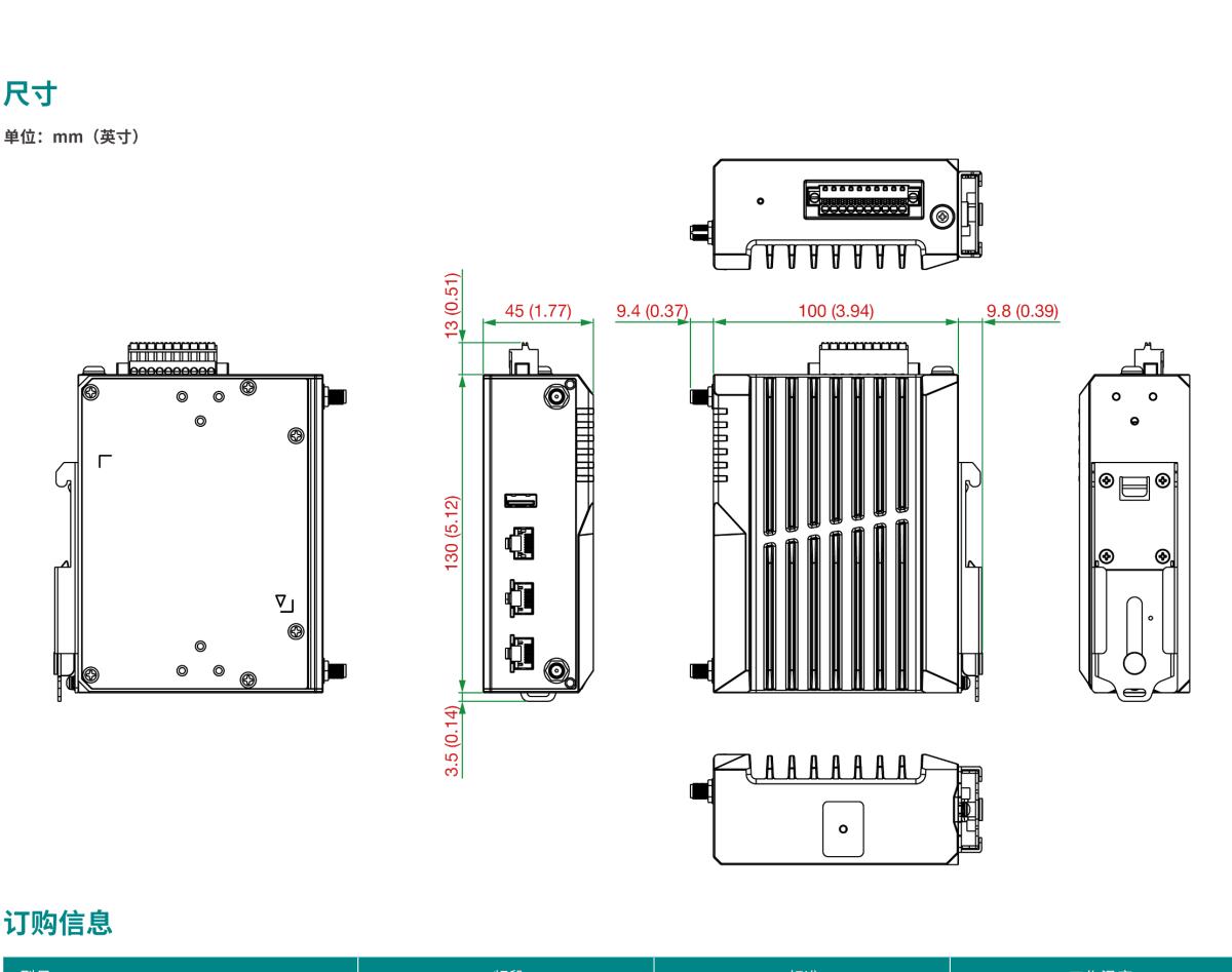 MOXA摩莎AWK-3252A 系列IEEE 802.11a/b/g/n/ac 工业无线 AP/bridge/client