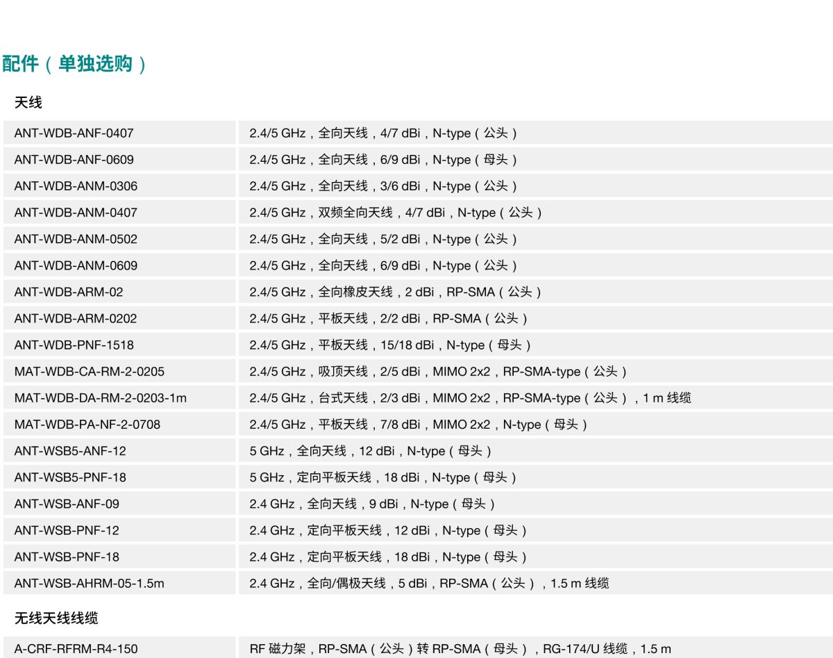 MOXA摩莎AWK-3131A 系列IEEE 802.11a/b/g/n 工业无线 AP/bridge/client