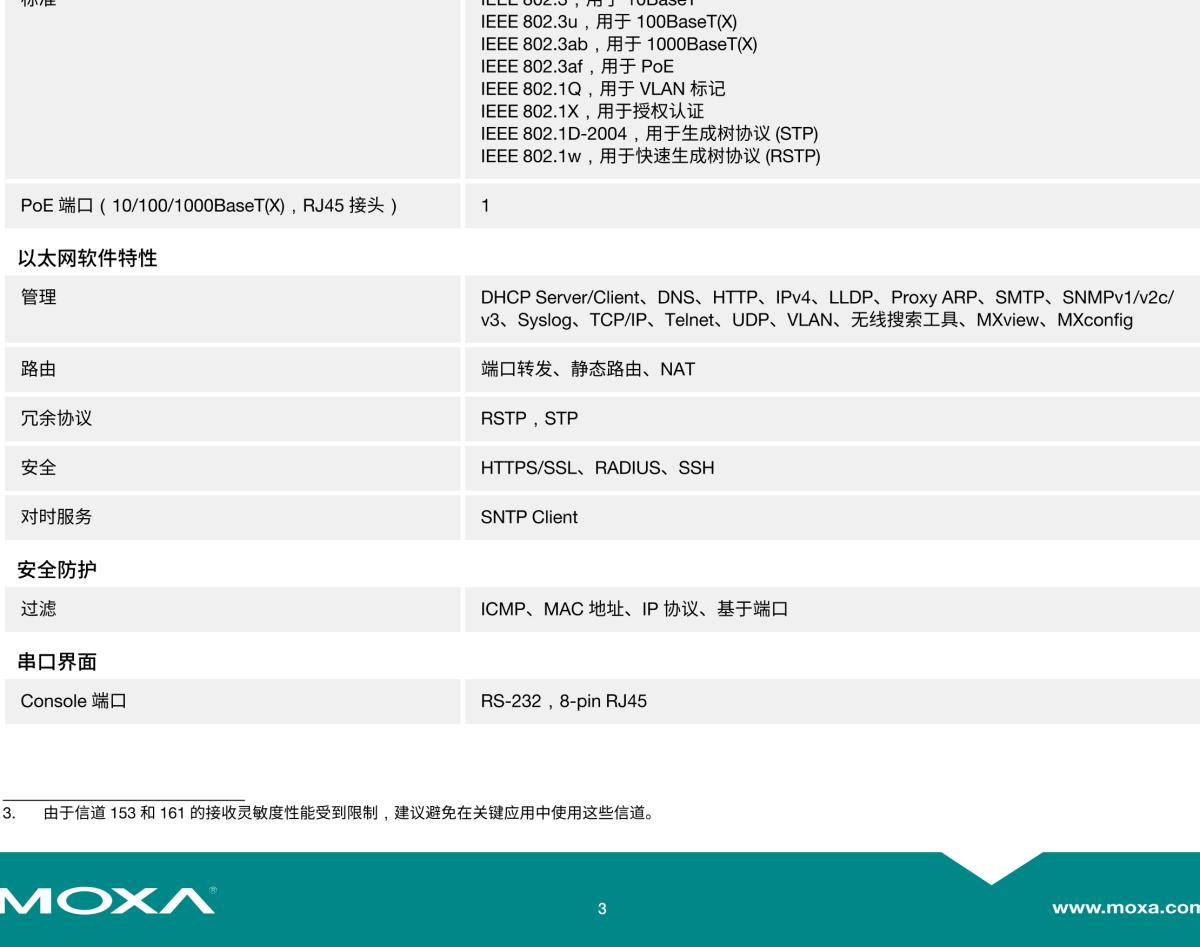 MOXA摩莎AWK-3131A 系列IEEE 802.11a/b/g/n 工业无线 AP/bridge/client