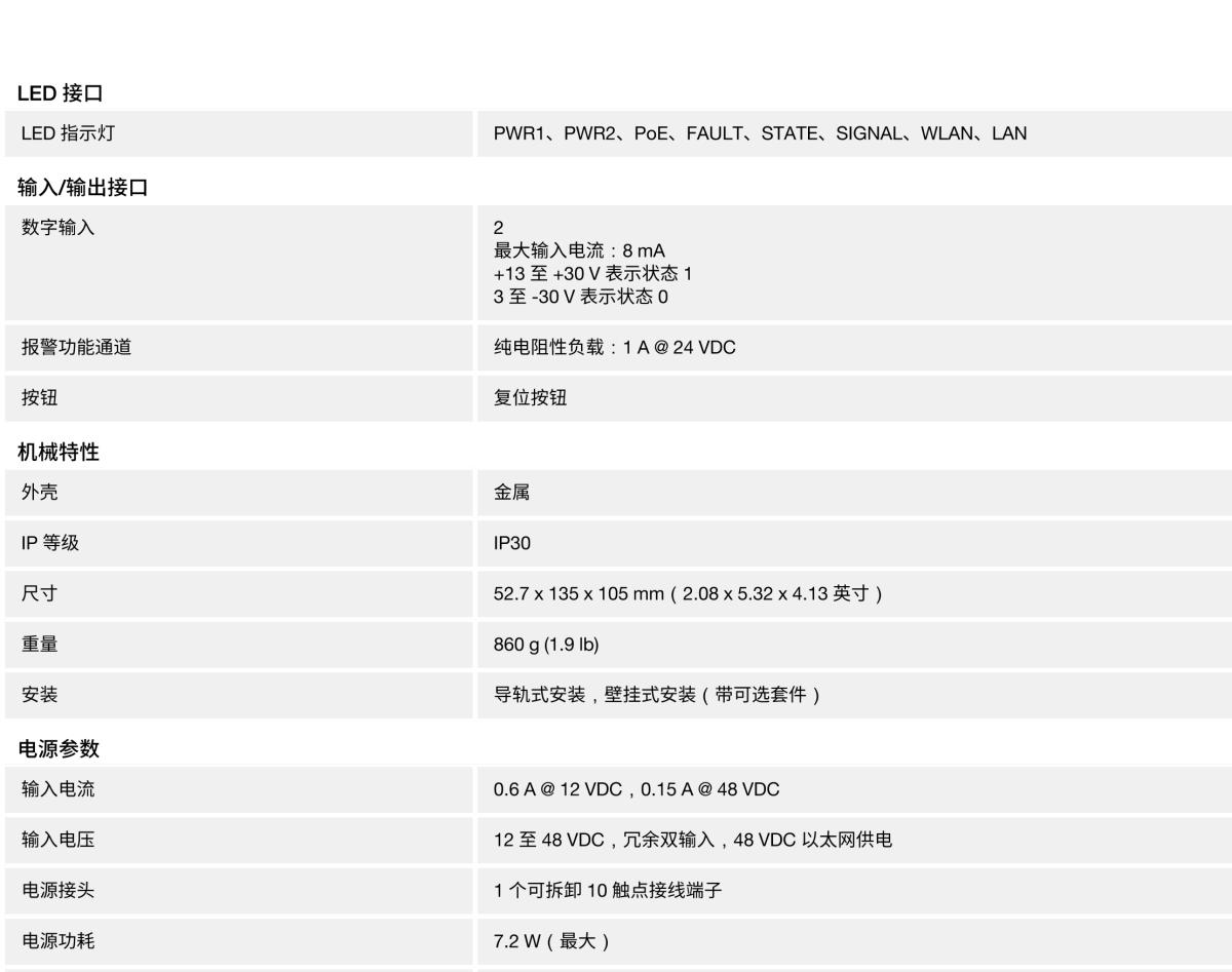 MOXA摩莎AWK-3131A 系列IEEE 802.11a/b/g/n 工业无线 AP/bridge/client