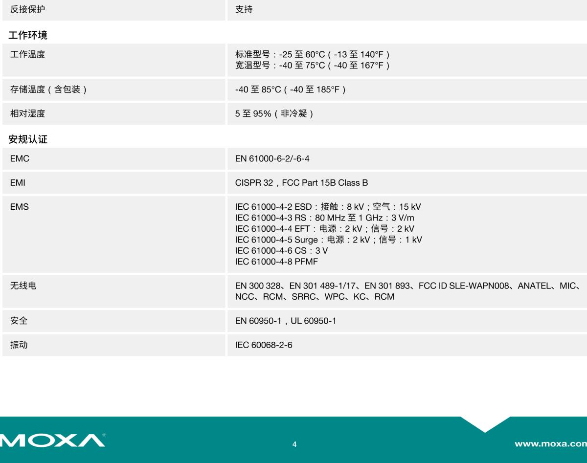 MOXA摩莎AWK-3131A 系列IEEE 802.11a/b/g/n 工业无线 AP/bridge/client