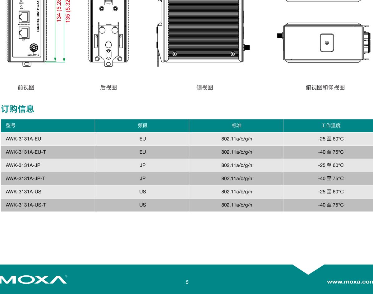 MOXA摩莎AWK-3131A 系列IEEE 802.11a/b/g/n 工业无线 AP/bridge/client